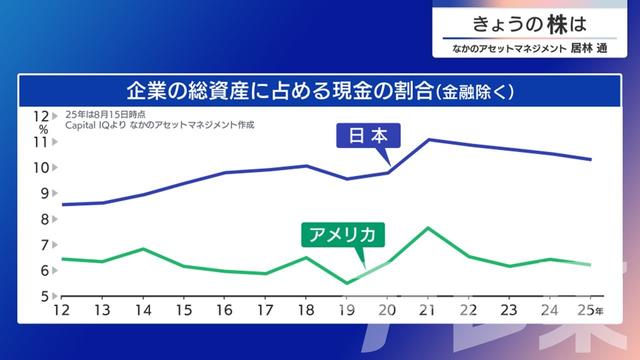 2025年08月18日 画像9