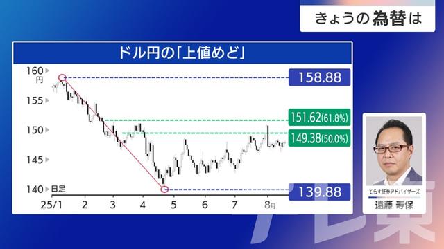 2025年08月20日 画像2