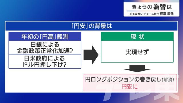 2025年08月01日 画像2
