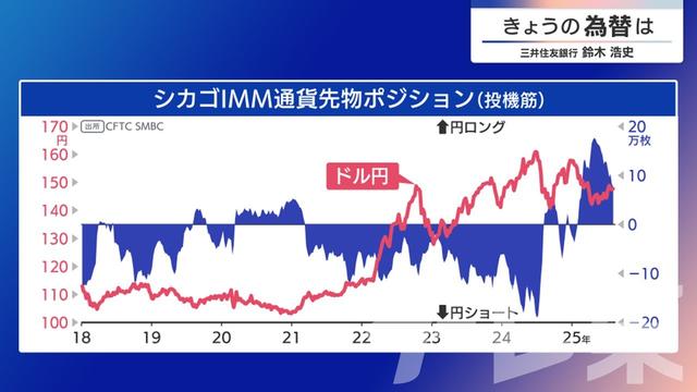 2025年08月13日 画像1