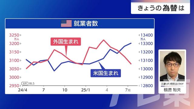 2025年08月28日 画像2