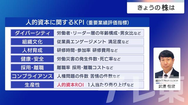 2025年08月05日 画像2