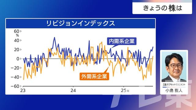 2025年08月13日 画像5