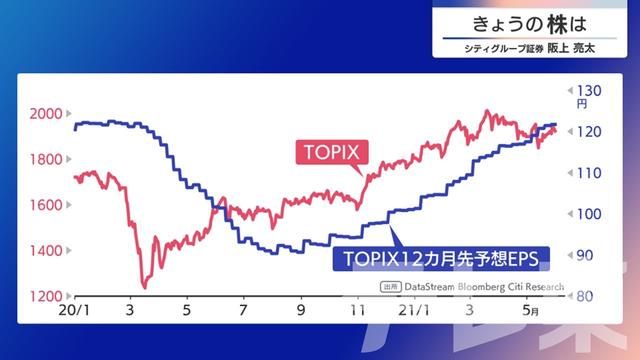 2025年08月20日 画像4