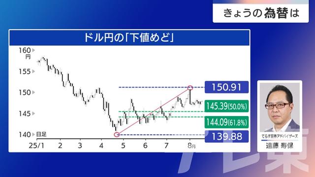2025年08月20日 画像3