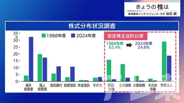2025年08月14日 画像5