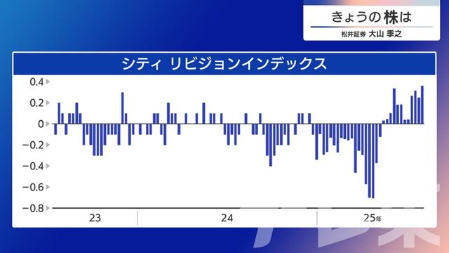 2025年08月12日 画像1
