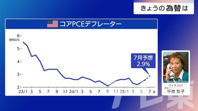 2025年08月29日 画像1