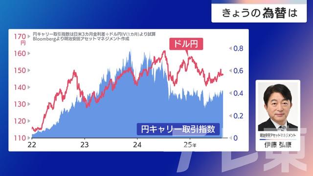 2025年08月18日 画像4