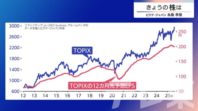 2025年08月06日 画像8