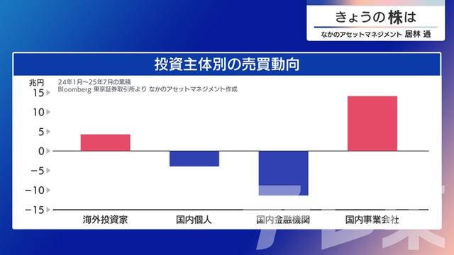 2025年08月18日 画像6