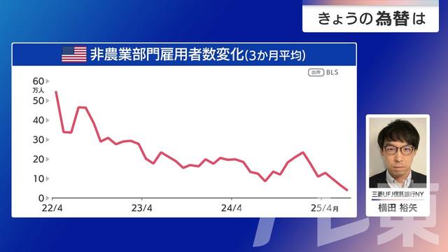 2025年08月28日 画像1
