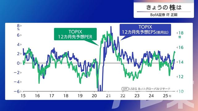 2025年08月29日 画像3