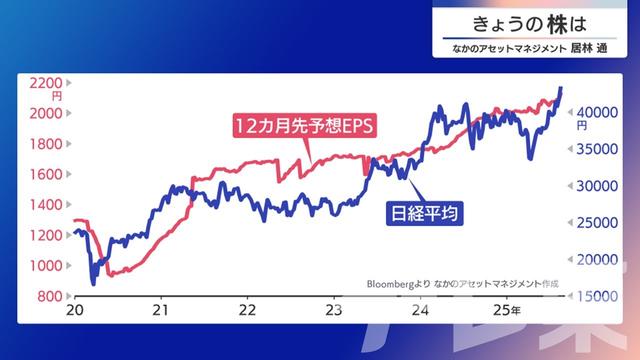 2025年08月18日 画像10