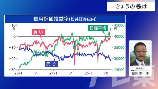2025年08月21日 画像6