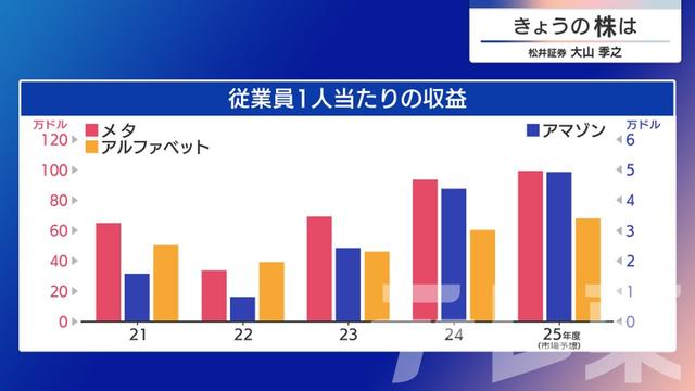 2025年08月12日 画像2