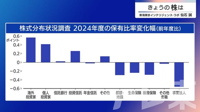 2025年08月14日 画像4