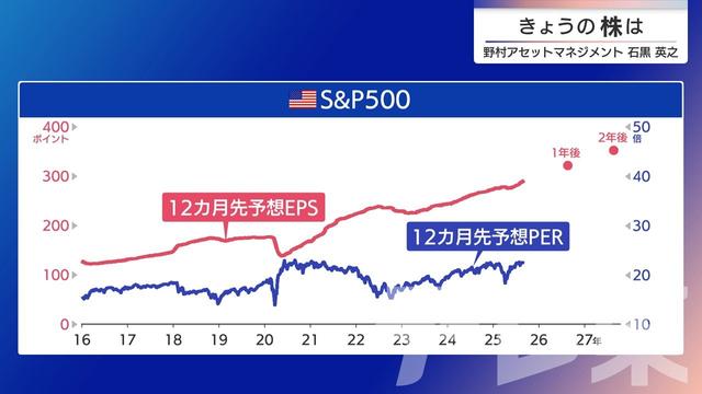 2025年08月26日 画像5