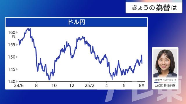 2025年08月04日 画像3