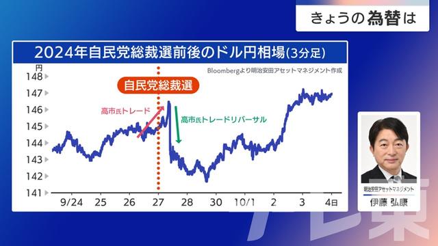 2025年08月18日 画像5