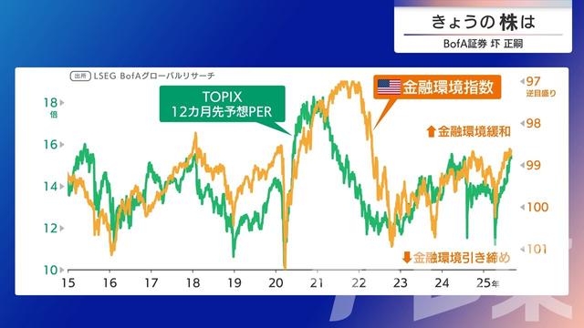 2025年08月29日 画像6