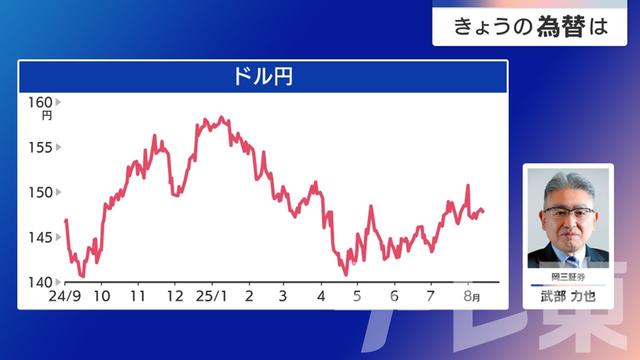 2025年08月14日 画像3