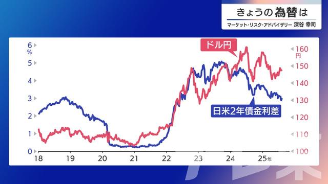 2025年08月15日 画像3