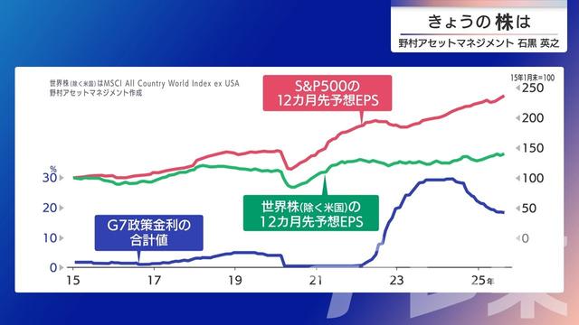 2025年08月26日 画像7