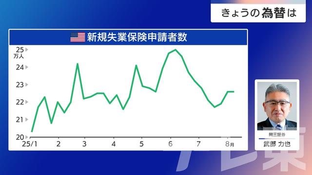 2025年08月14日 画像2