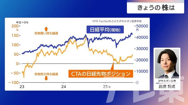 2025年08月27日 画像4