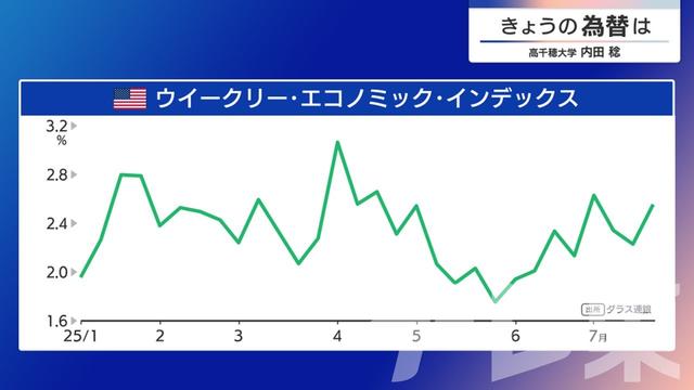 2025年08月07日 画像2