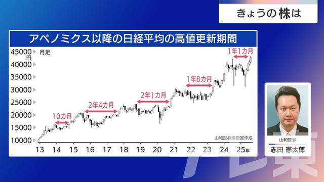 2025年08月15日 画像7