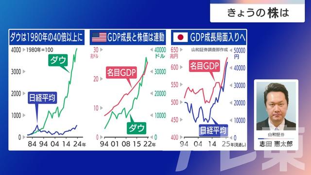 2025年08月15日 画像5