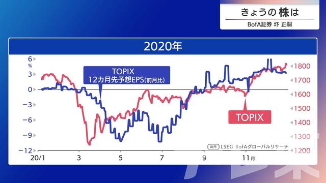 2025年08月29日 画像5
