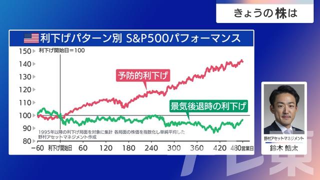 2025年08月07日 画像7