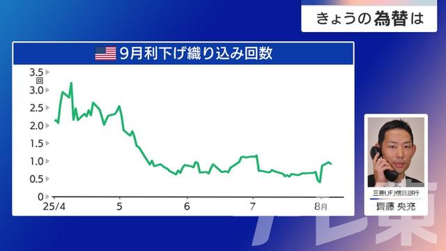 2025年08月06日 画像4