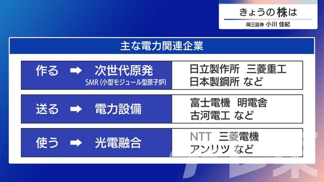 2025年08月04日 画像7