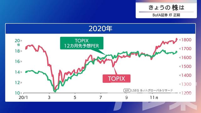 2025年08月29日 画像4