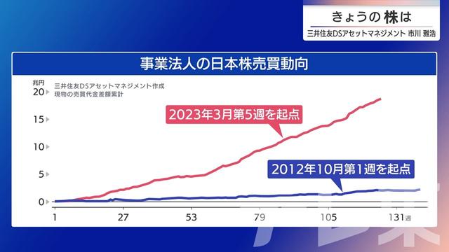 2025年08月28日 画像5