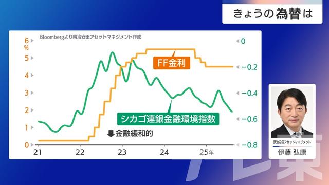 2025年08月18日 画像3