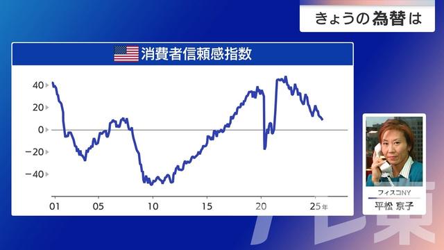2025年08月29日 画像2