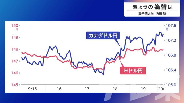 2025年09月22日 画像1