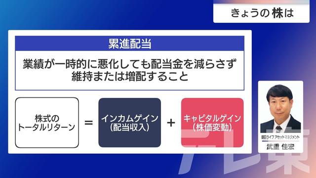 2025年09月22日 画像5