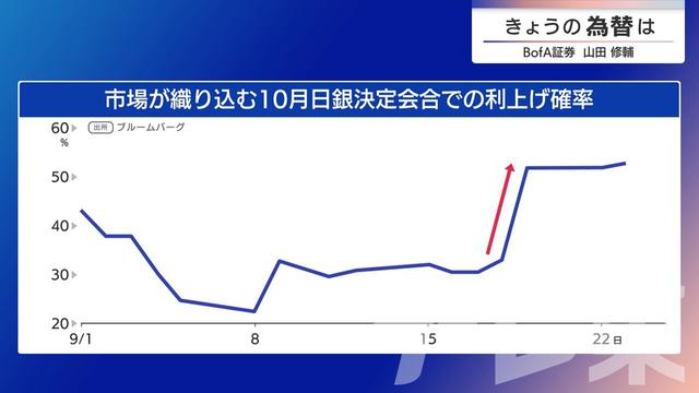 2025年09月24日 画像2