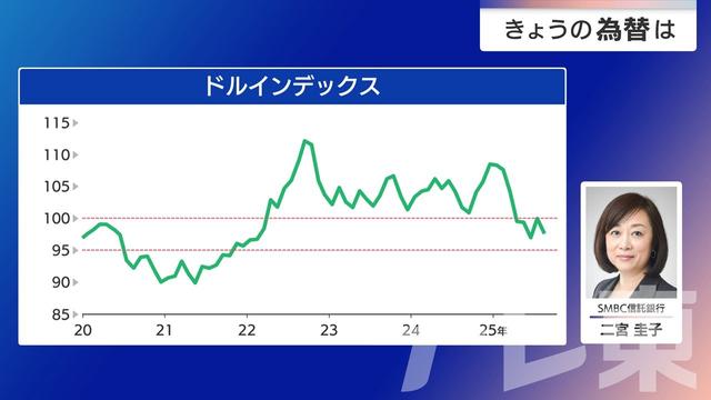 2025年09月11日 画像4