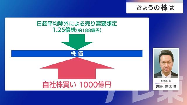 2025年09月29日 画像6