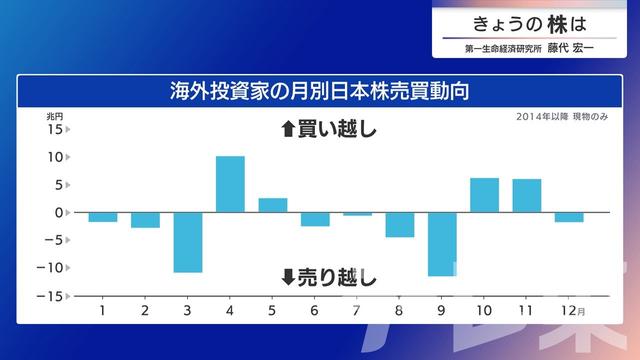 2025年09月03日 画像4