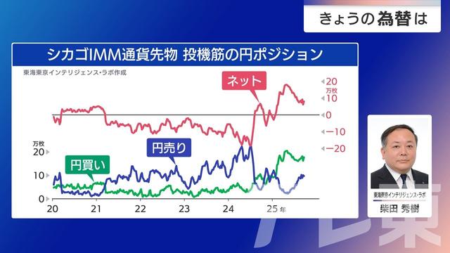 2025年09月30日 画像3