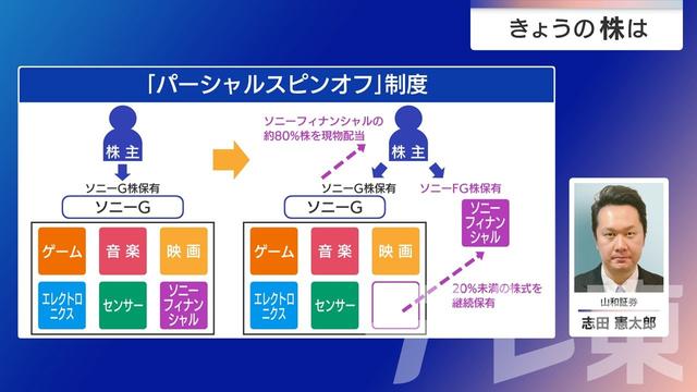 2025年09月29日 画像5