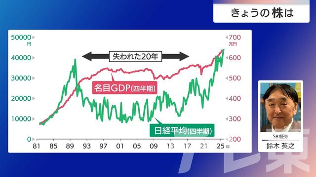 2025年09月12日 画像8